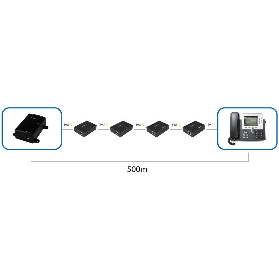 StarTech.com 1-Port Gigabit PoE+ Extender - 802.3at and 802.3af - 100 m (330 ft)