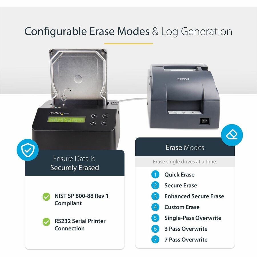 StarTech.com Hard Drive Data Destroyer