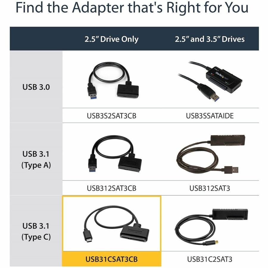 StarTech.com USB 3.1 (10Gbps) Adapter Cable for 2.5" SATA Drives - USB-C