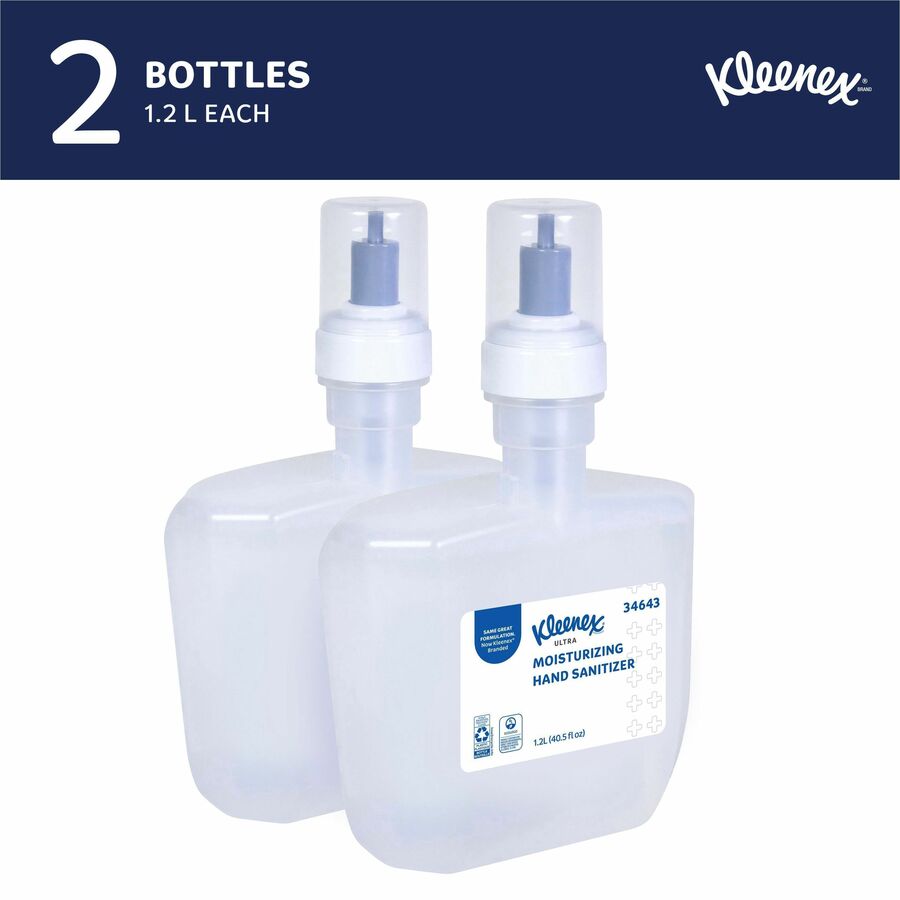 1.27 quart - Bacteria Remover - Hand, Skin - Moisturizing - Clear - Dye-free, Quick Drying, Non-sticky, Fragrance-free - 2 / Carton