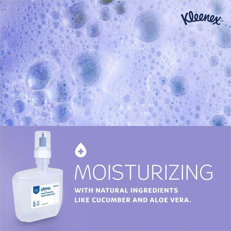 1.27 quart - Bacteria Remover - Hand, Skin - Moisturizing - Clear - Dye-free, Quick Drying, Non-sticky, Fragrance-free - 2 / Carton