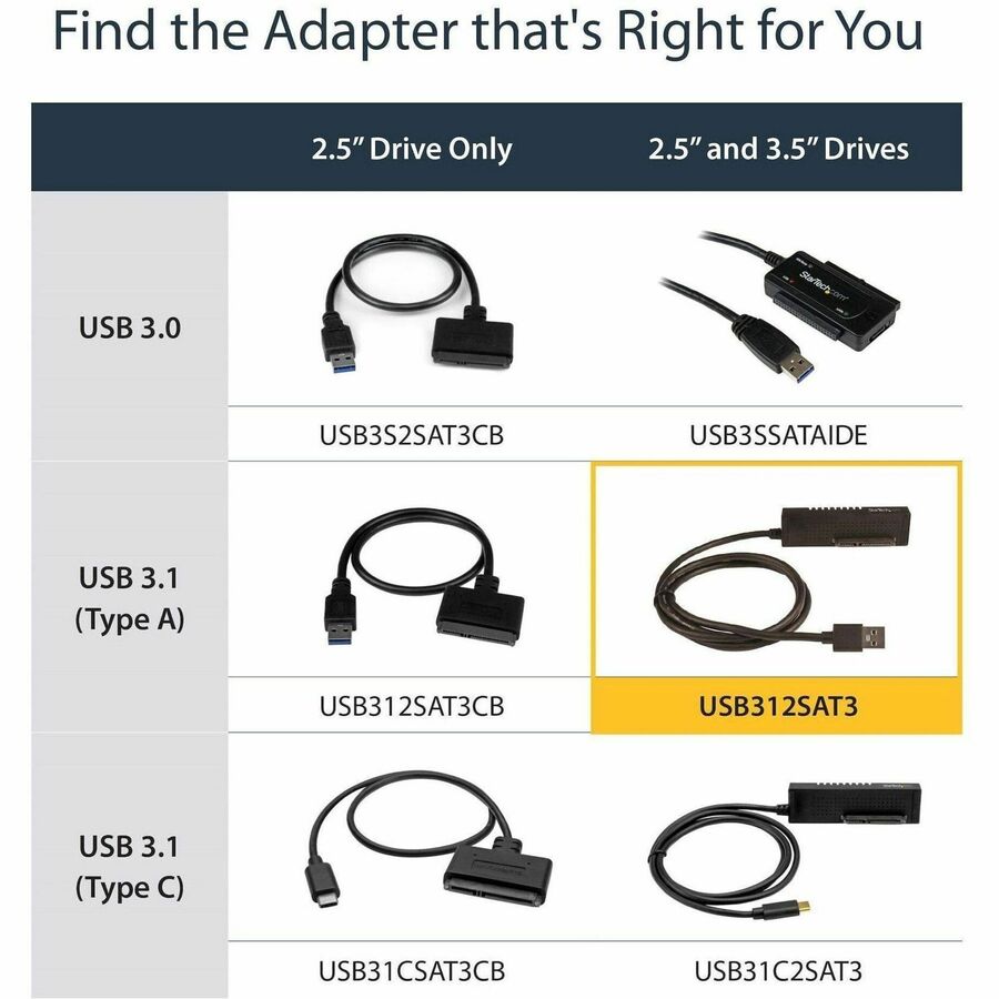 StarTech.com USB 3.1 (10 Gbps) Adapter Cable for 2.5in and 3.5in SATA SSD/HDD Drives