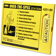 Kit;Station;Over;The;Spill