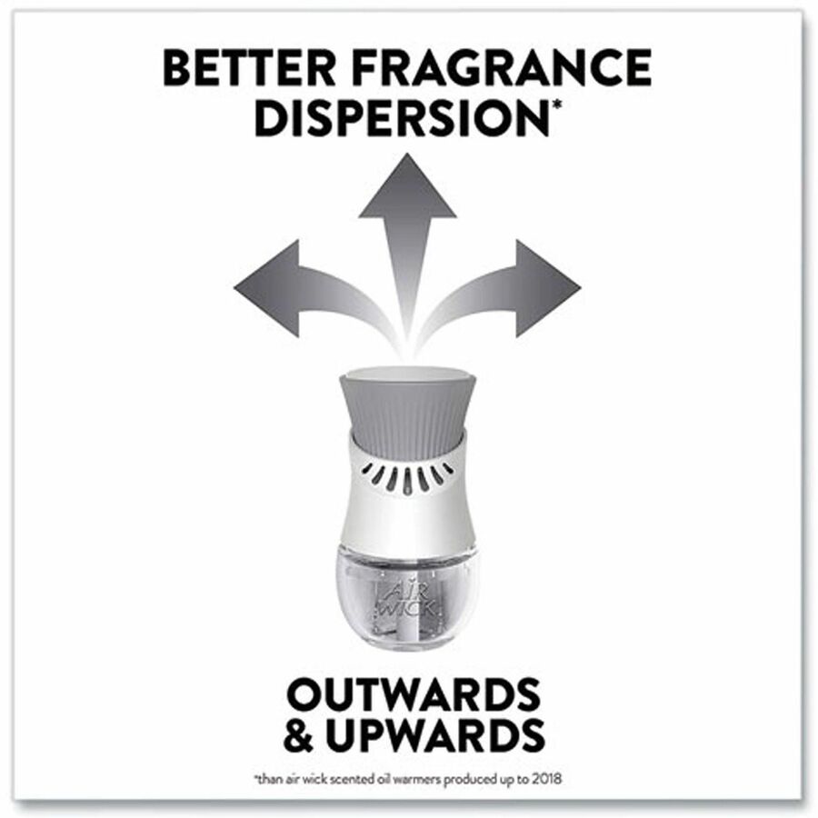 Air Wick Scented Oil Warmer Refill - Oil - 0.7 fl oz (0 quart) - Lavender, Chamomile - 60 Day - 2/Pack - 6 / Carton