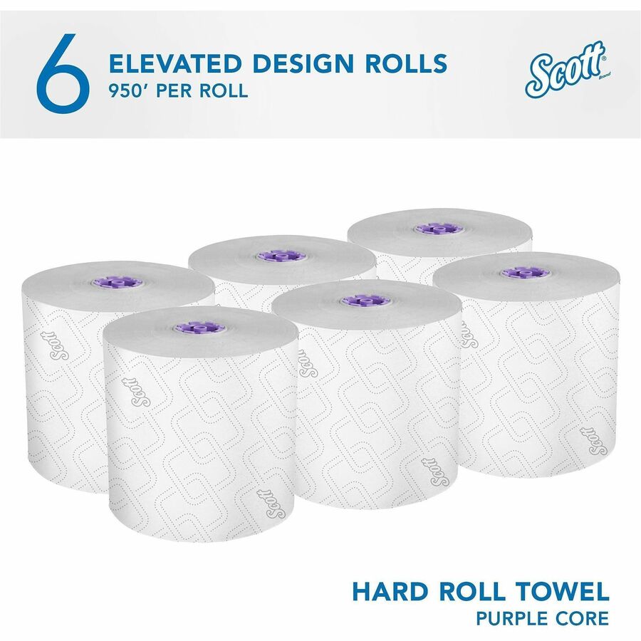 8" Width x 950 ft Length - 1 3/4" Core - White - 1 Carton