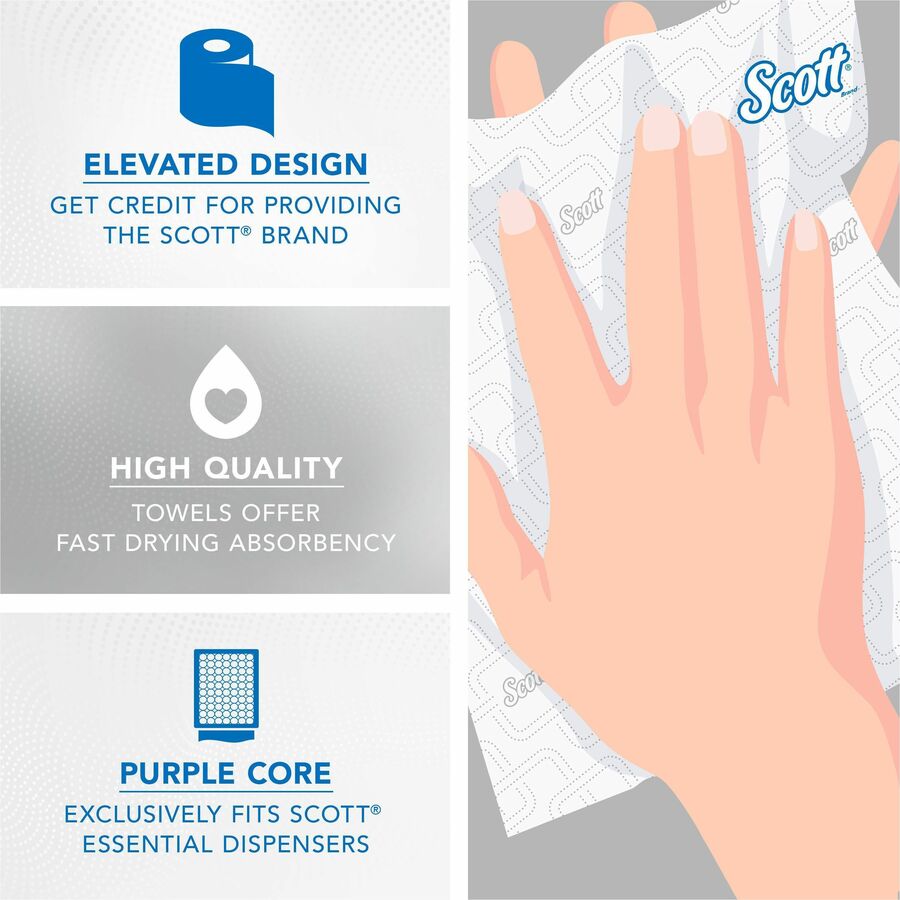 8" Width x 950 ft Length - 1 3/4" Core - White - 1 Carton