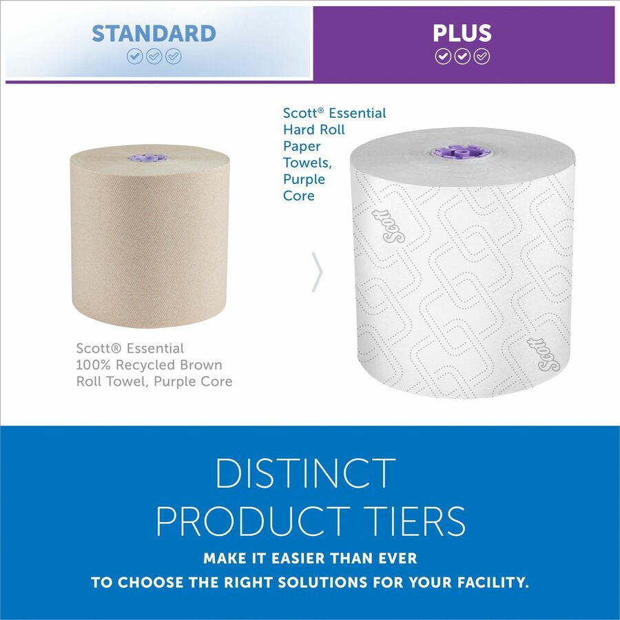 8" Width x 950 ft Length - 1 3/4" Core - White - 1 Carton