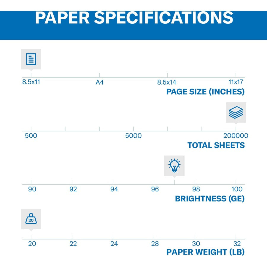 Hammermill Premium Multipurpose Paper, 8.5" x 11", 97 Brightness, 20 lb, Smooth, White, Jam-Free, Acid-Free, 500 Sheets per Ream, 40 Reams per Pallet