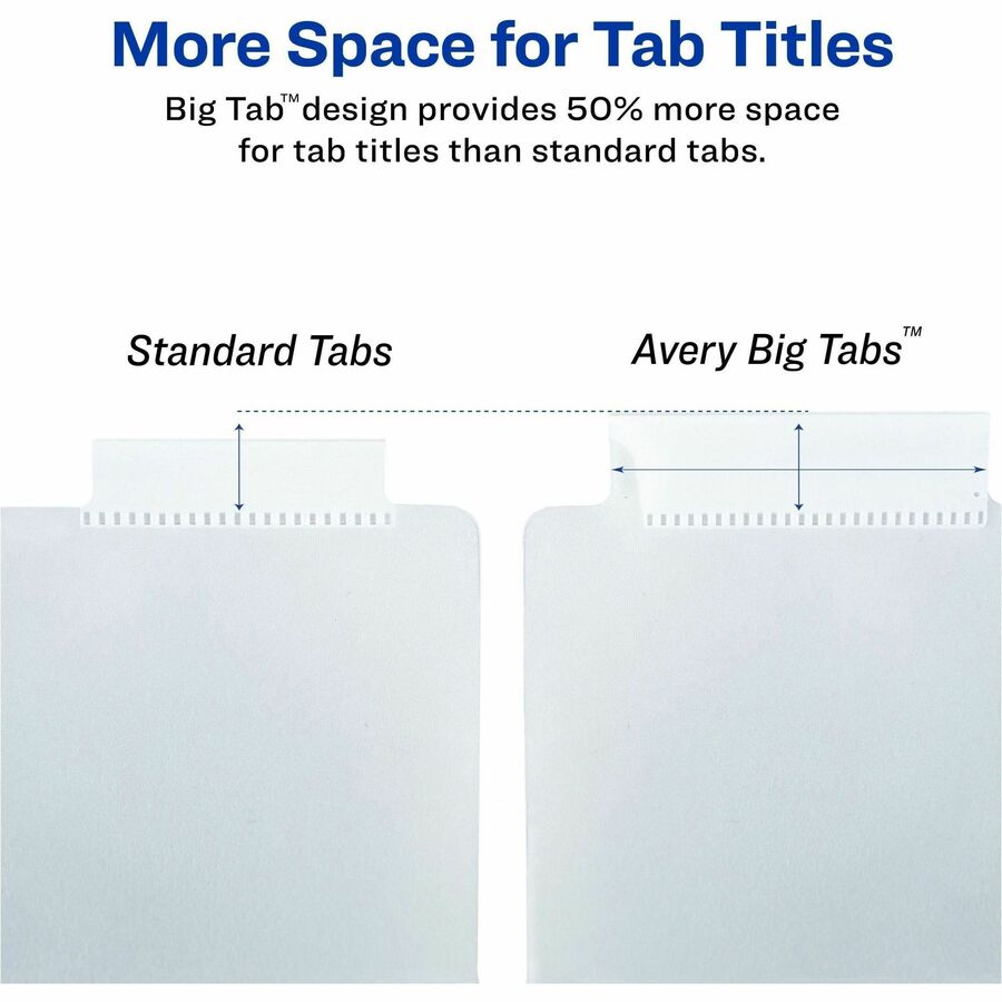 Avery&reg; Big Tab Plastic Dividers with Pockets, 5-Tab (07714