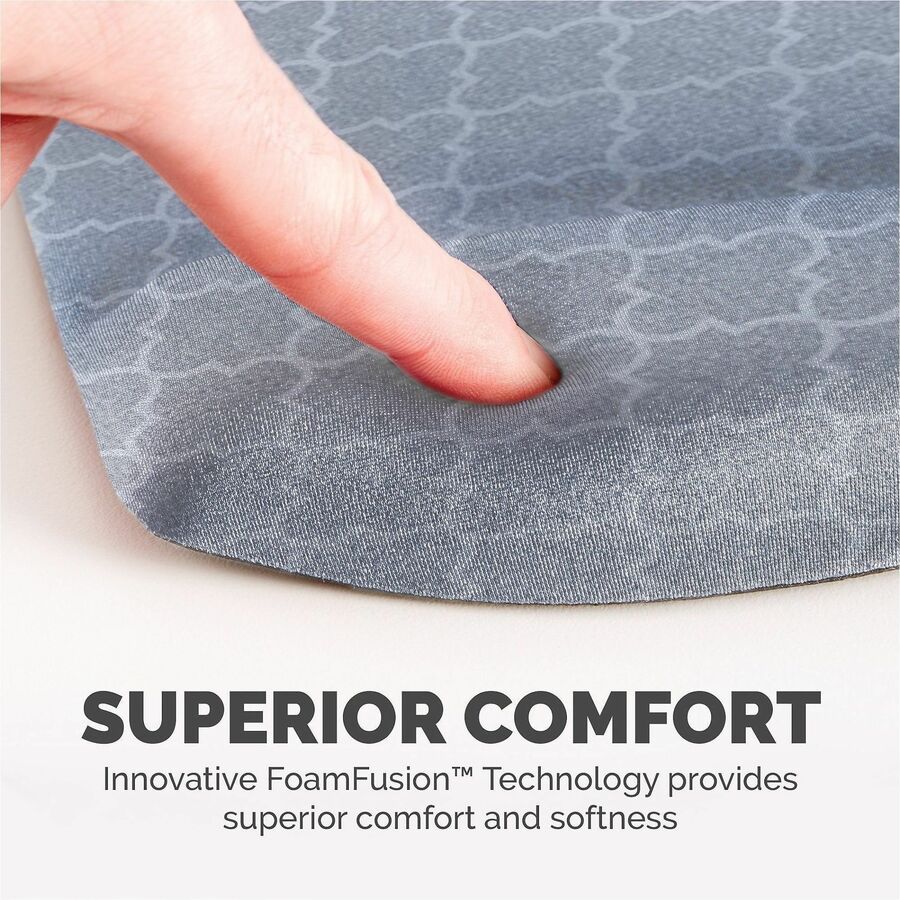 Fellowes PlushTouch Microban Mouse Pad Wrist Rest, Lattice Design, Gray/White, Foam, Wear & Tear Resistant, Skid Proof, 1 Each