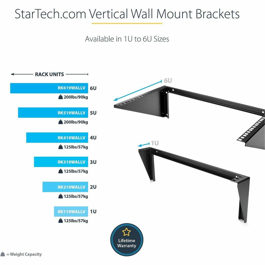 StarTech.com RK619WALLV Wall Mount for Server, A/V Equipment, Power Strip, KVM Switch - Black - TAA Compliant