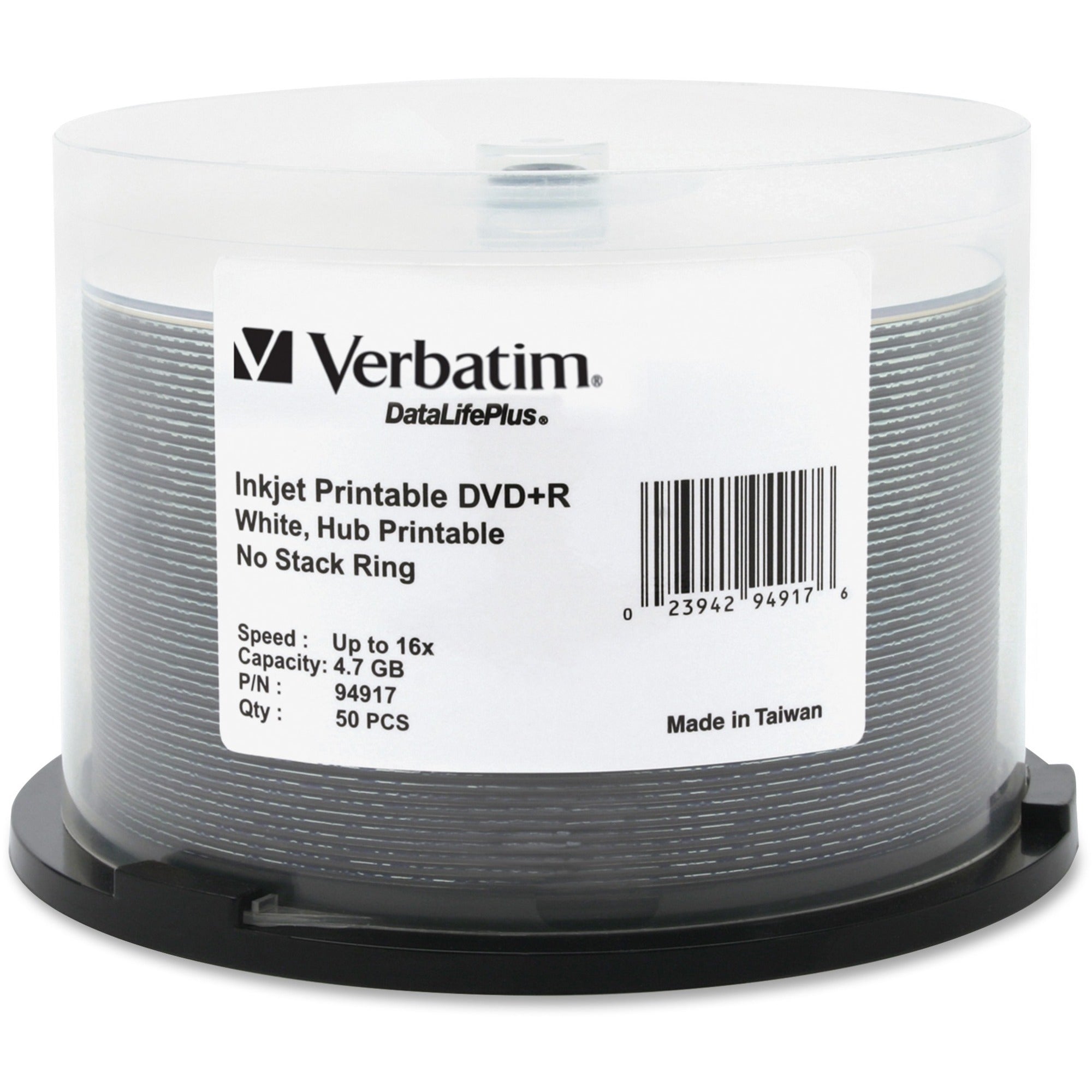 120mm - Printable - Inkjet Print Technology