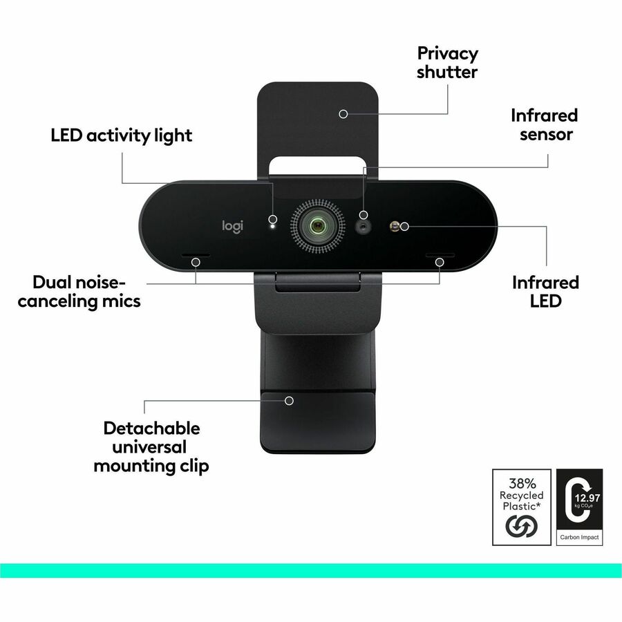 4096 x 2160 Video - Auto-focus - Clip, Tripod Mount - 5x Digital Zoom - Microphone - For Notebook, Monitor