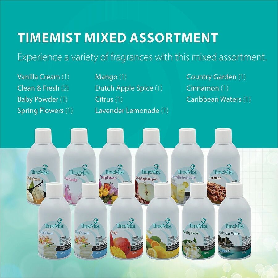 Spray - 6000 ft³ - 7.1 fl oz (0.2 quart) - Lavender Lemonade - 30 Day - Odor Neutralizer, Long Lasting - 12 / Carton