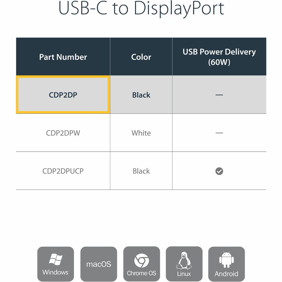 StarTech.com USB-C to DisplayPort Adapter - 4K 60Hz