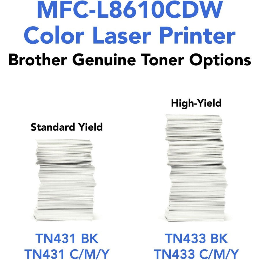 Brother MFC-L8610CDW Wireless Laser Multifunction Printer - Color