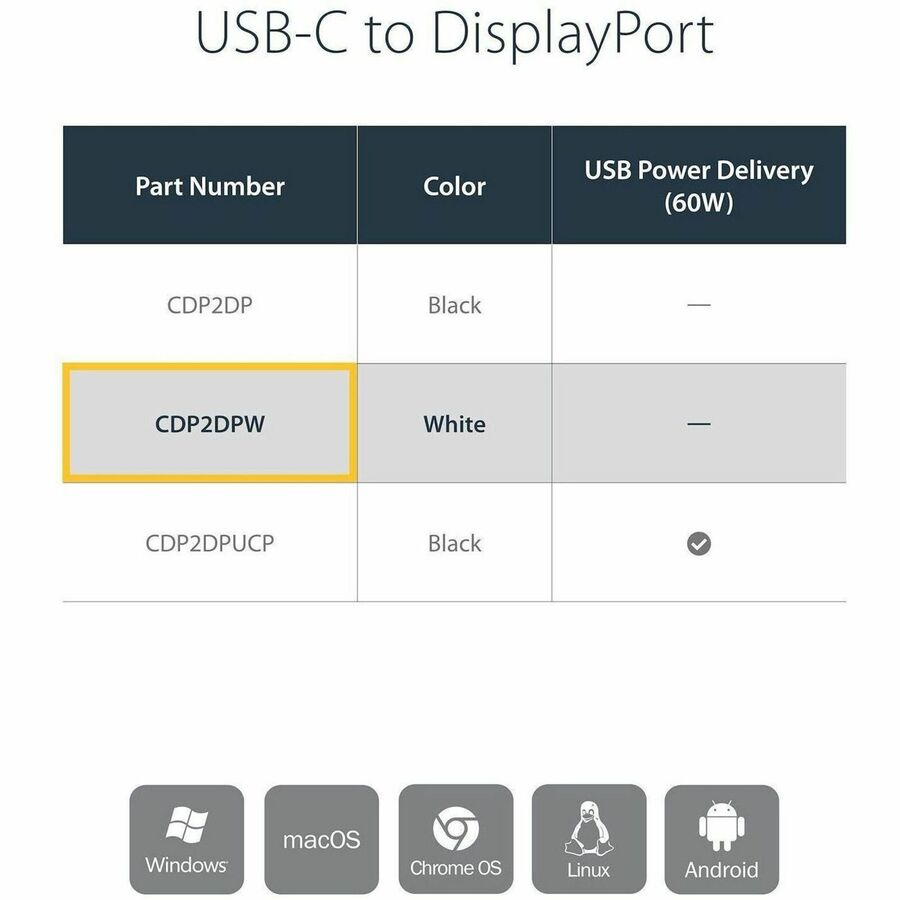 StarTech.com USB-C to DisplayPort Adapter - 4K 60Hz - White