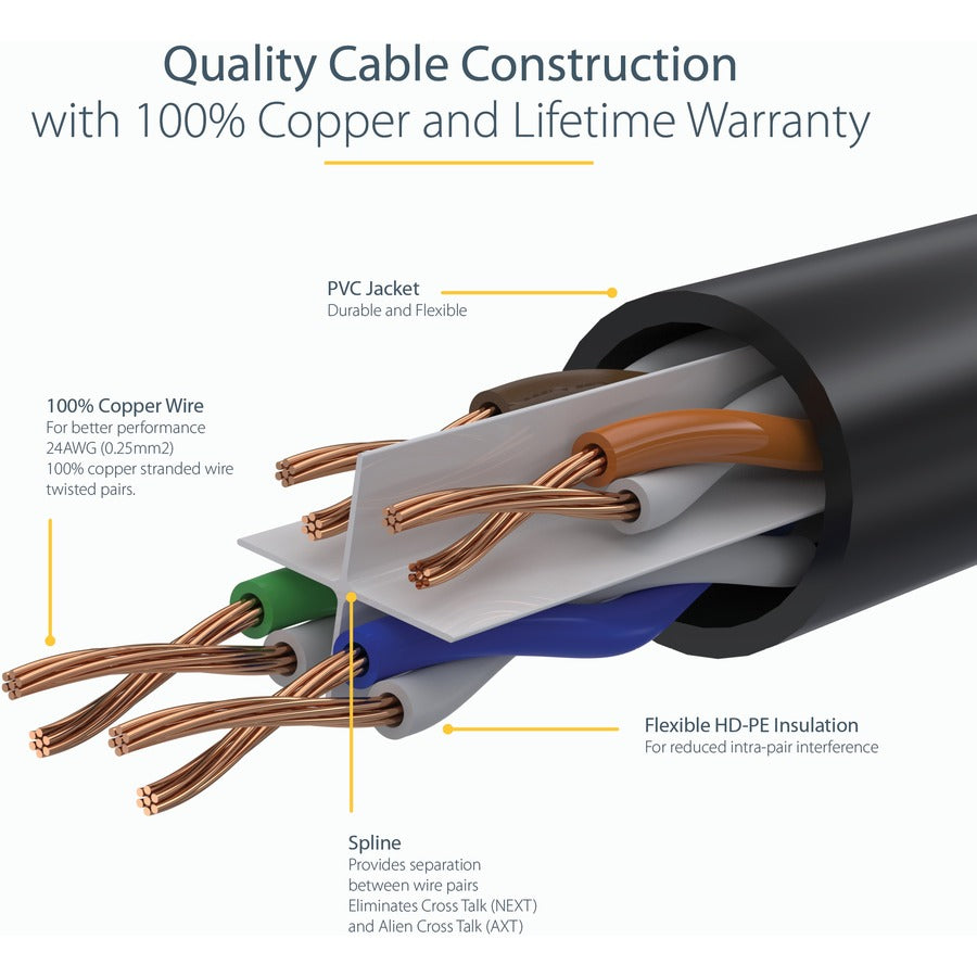 StarTech.com Cat6 Patch Cable, 150 ft, RJ-45 Male/Male, 24 AWG, Gold Plated, Snagless, Black, 1 Each