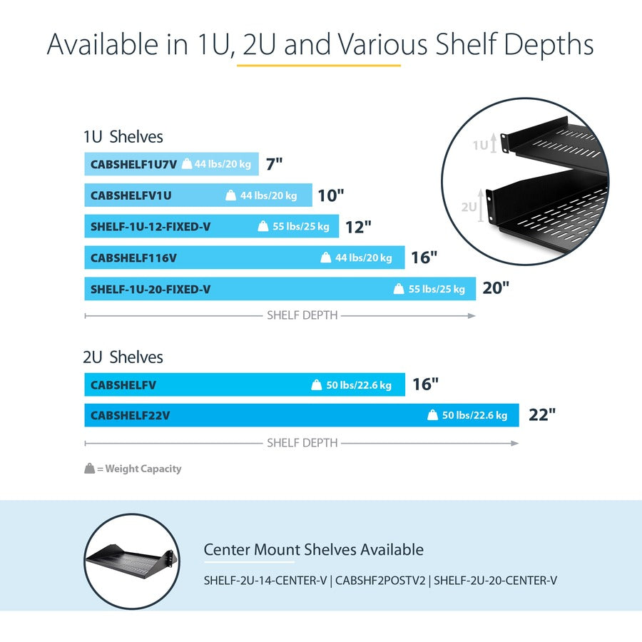 StarTech.com Vented 1U Rack Shelf - 16 in. Deep