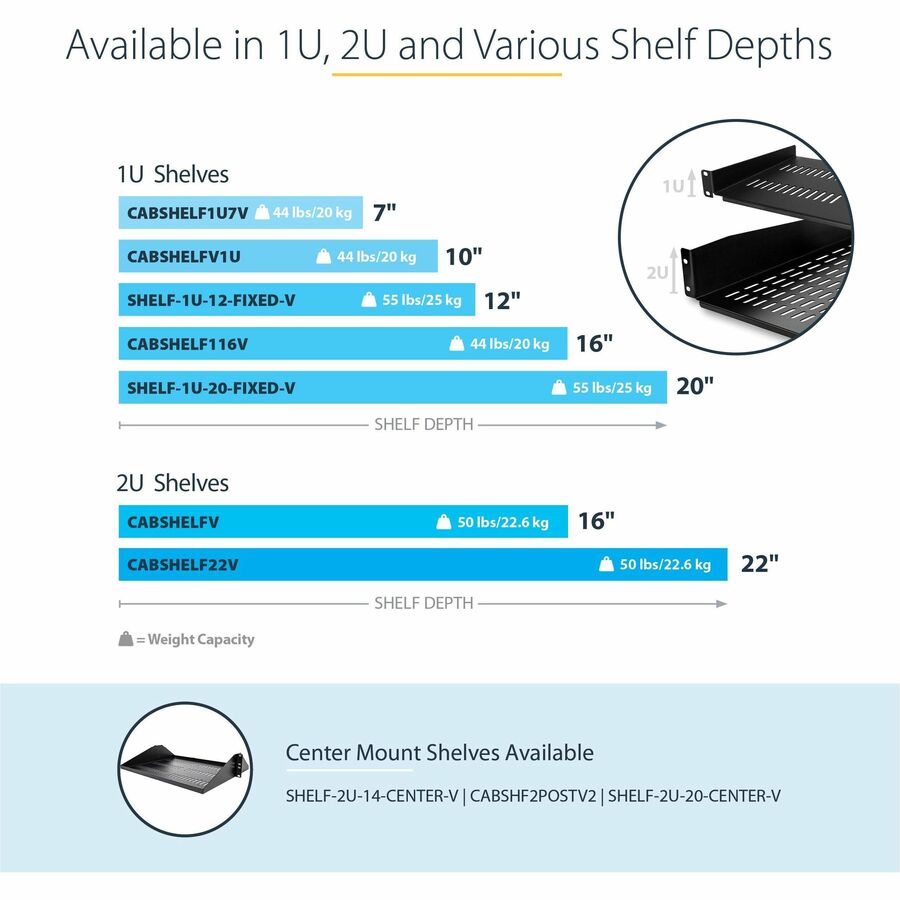 StarTech.com Vented 1U Rack Shelf - 10 in. Deep