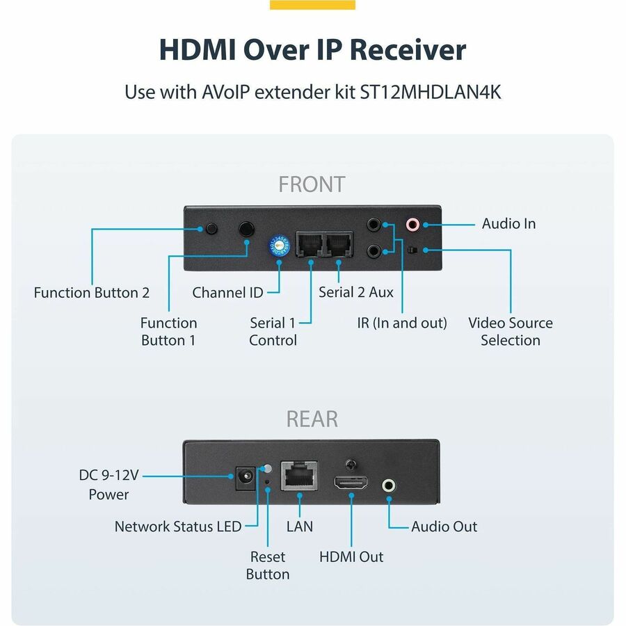 StarTech.com HDMI over IP Receiver, 1 Output Device, 328 ft Range, 1 x HDMI Out, 1 x RJ-45, 4K 3840x2160, Cat5e, Black, Pack of 1