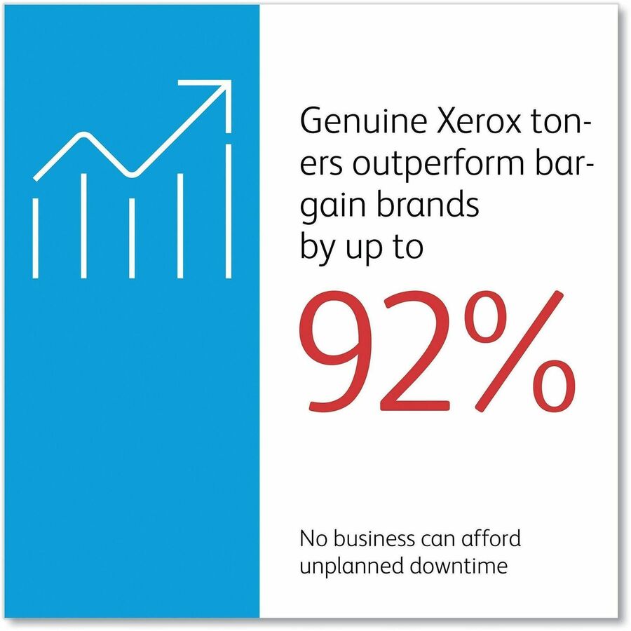 Xerox High Yield Magenta Toner Cartridge, 1 Each, 16,500 Page Capacity