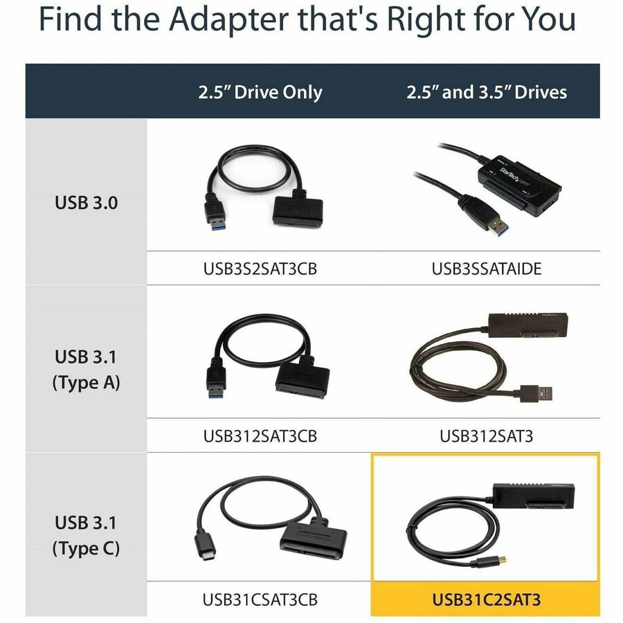 StarTech.com USB 3.1 (10Gbps) Adapter Cable for 2.5"/3.5" SATA Drives - USB-C