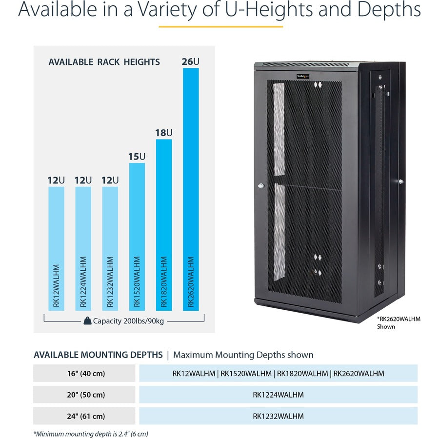 StarTech.com 18U Wall Mount Network Switch Cabinet With Hinged Back Panel
