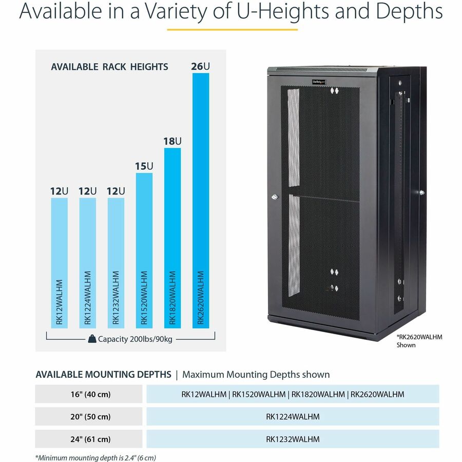 StarTech.com 26U Wall-Mount Server Rack Cabinet - 20 in. Deep - Hinged