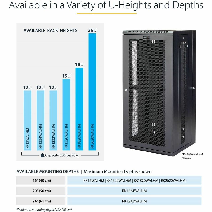 StarTech.com 12U Wall-Mount Server Rack Cabinet - 19.7 in. Deep - Hinged