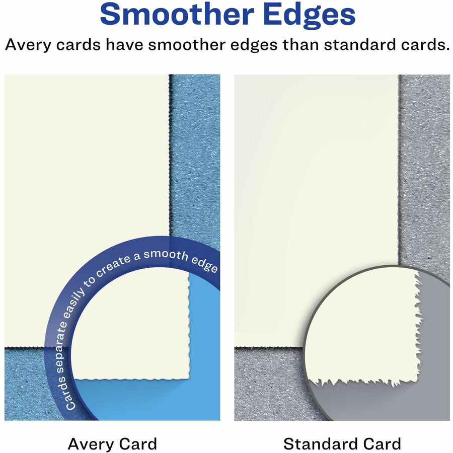 79 Brightness - 4 1/4" x 5 1/2" - 80 lb Basis Weight - 216 g/m² Grammage - Matte - Rounded Corner, Sturdy, Double-sided, Printable, Uncoated, Perforated - Ivory - 1 Box