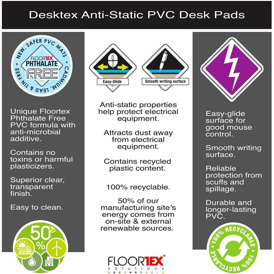 Floortex Desktex&reg; Anti-Static Desk Pad - 19" x 24""