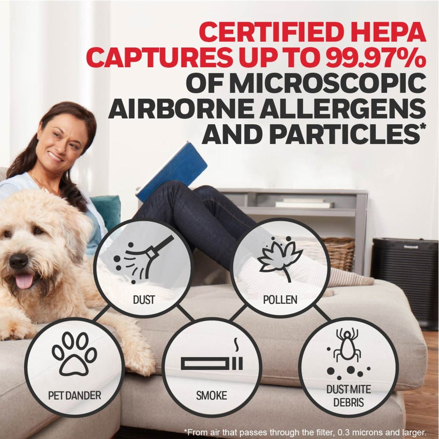 Honeywell HEPA Air Purifier R Filter - HEPA - For Air Purifier - Remove Allergens - 100% Particle Removal Efficiency - 0.30 &micro;m Particles - 10.3" Height x 1.6" Width x 6.5" Depth - 1 Each