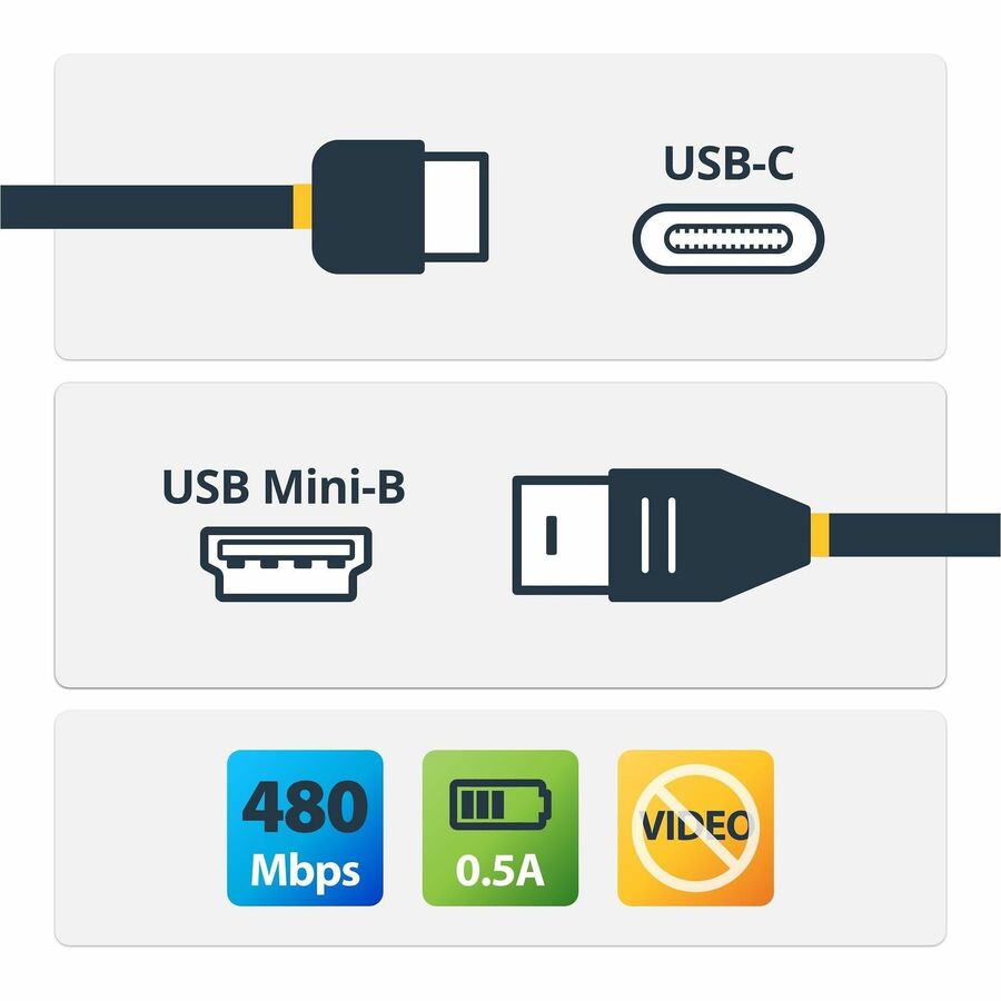 StarTech.com USB-C to Mini-USB Cable - M/M - 2 m 6ft - USB 2.0