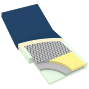 DynaRest Deluxe Tri-Layer Foam Mattress, 36" x 80", 1 Quantity per Case
