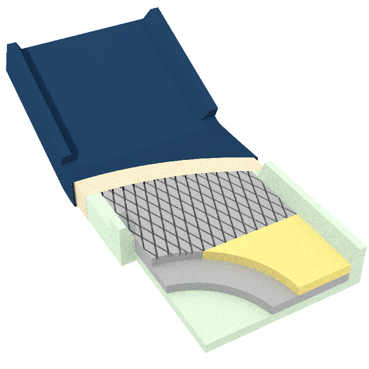 DynaRest Deluxe Tri-Layer Foam Mattress with Perimeter, 36" x 80", 1 Quantity per Case