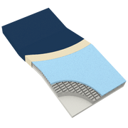 DynaRest Premium Visco-Gel Infused Foam Mattress, 36" x 76", 1 Quantity per Case