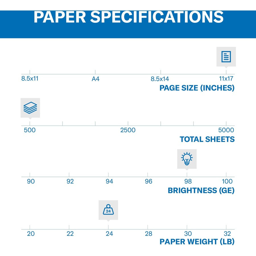 Hammermill Premium Laser Print Paper - White - 98 Brightness - Ledger/Tabloid - 11" x 17" - 24 lb Basis Weight - Ultra Smooth - Sustainable Forestry Initiative (SFI) - White - 500 / Pack