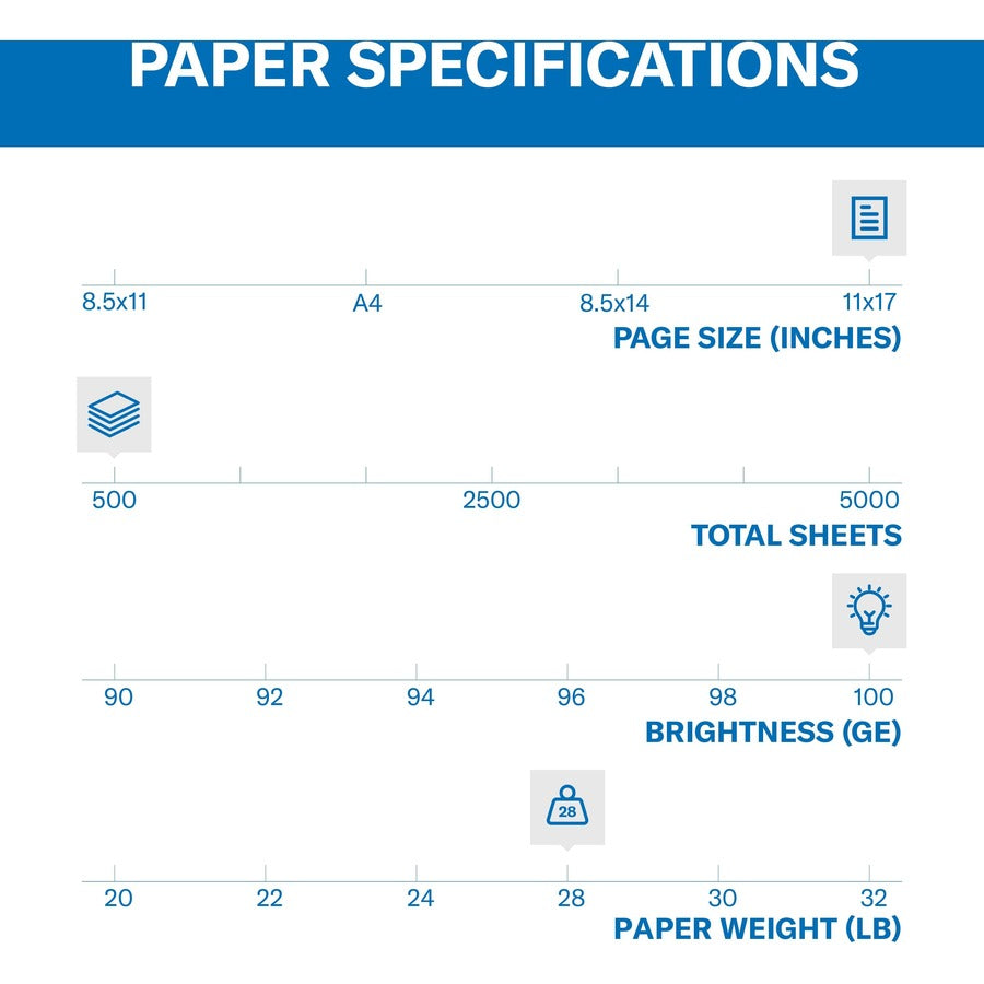 Hammermill Premium Color Copy Paper - White - 100 Brightness - Ledger/Tabloid - 11" x 17" - 28 lb Basis Weight - White - 500 / Pack