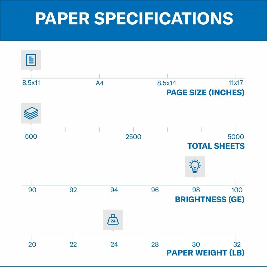 Hammermill Premium Laser Print Copy Paper - White - 98 Brightness - Letter - 8 1/2" x 11" - 24 lb Basis Weight - Ultra Smooth - Sustainable Forestry Initiative (SFI) - White - 500 / Ream