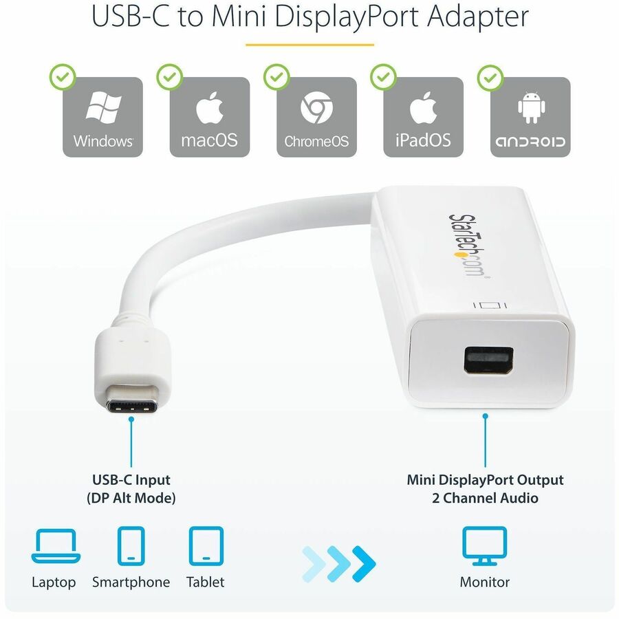 StarTech.com USB C to Mini DisplayPort Adapter - USB C to mDP Adapter - 4K 60Hz