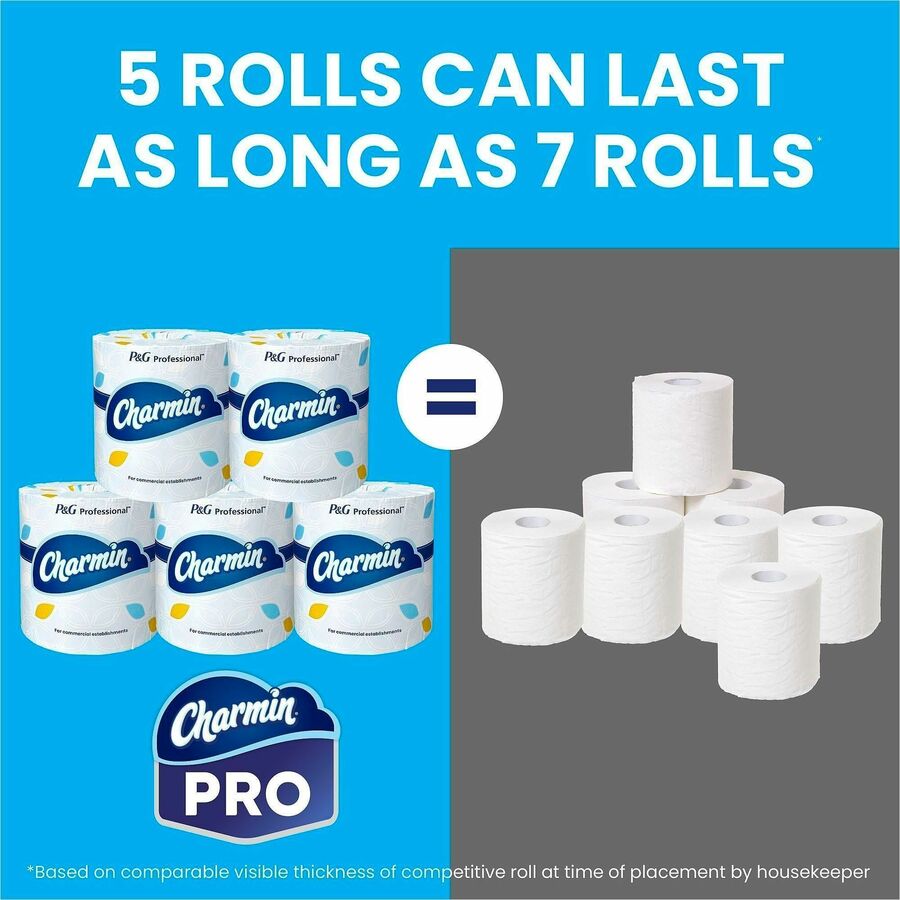2 Ply - 450 Sheets/Roll - White - 75 / Carton