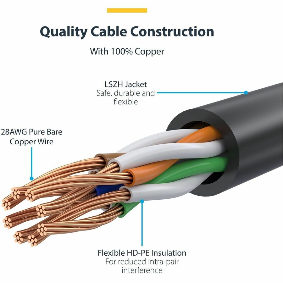 StarTech.com Cat.6 Patch Network Cable - 6 ft Category 6 Network Cable for Network Device - First End: 1 x RJ-45 Network - Male - Second End: 1 x RJ-45 Network - Male - Patch Cable - Gold Plated Connector - LSZH - 28 AWG - Black - 1 Each