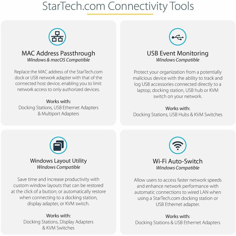 StarTech.com Dual 4K 60Hz Monitor Thunderbolt 3 Dock with 6x USB 3.0 Ports