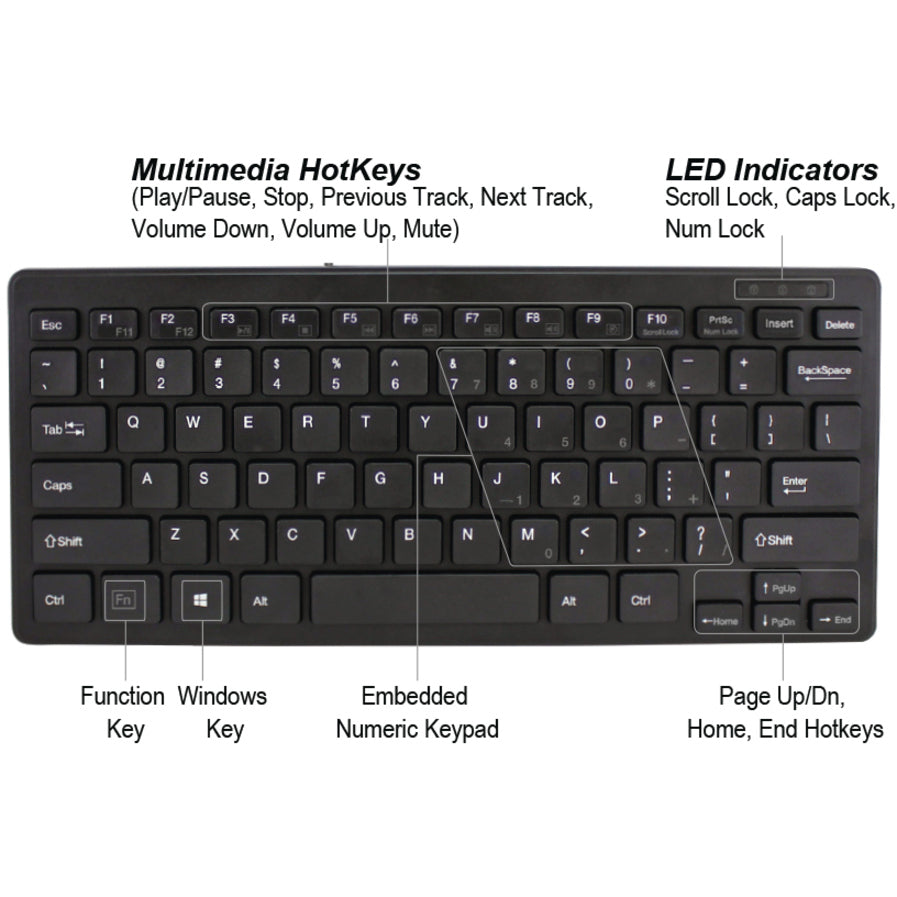 Adesso SlimTouch Mini Keyboard
