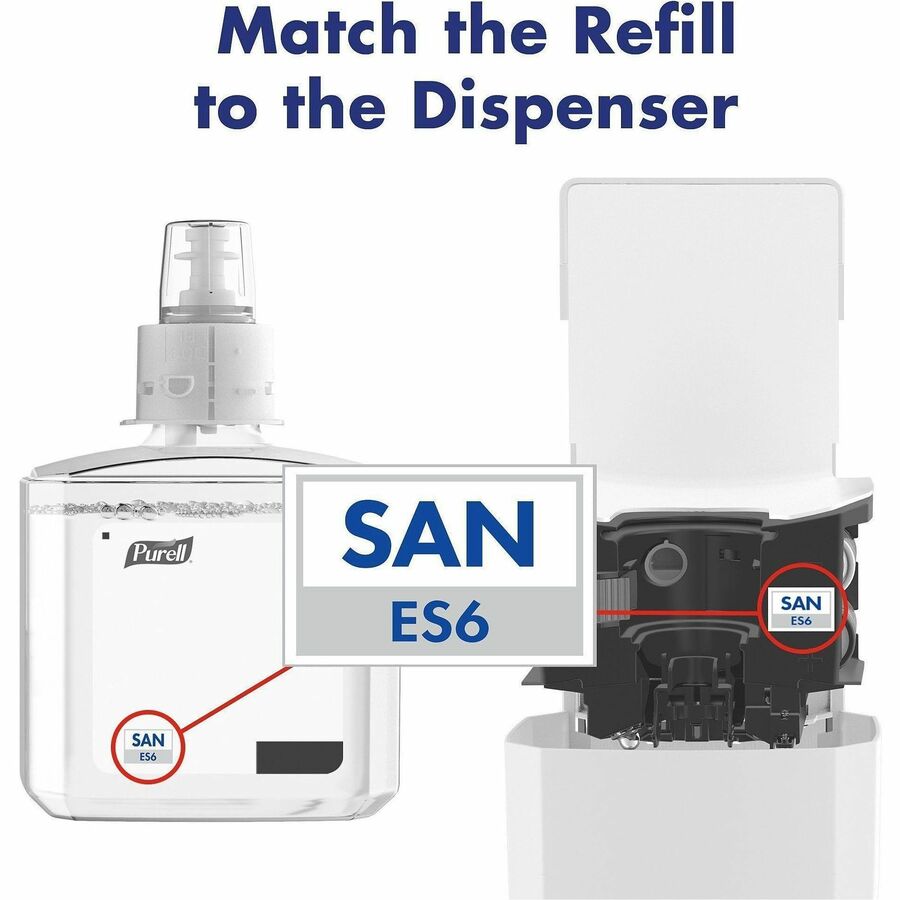 Automatic - 1.27 quart Capacity - Support 4 x C Battery - Locking Mechanism, Durable, Wall Mountable - White - 1 Each