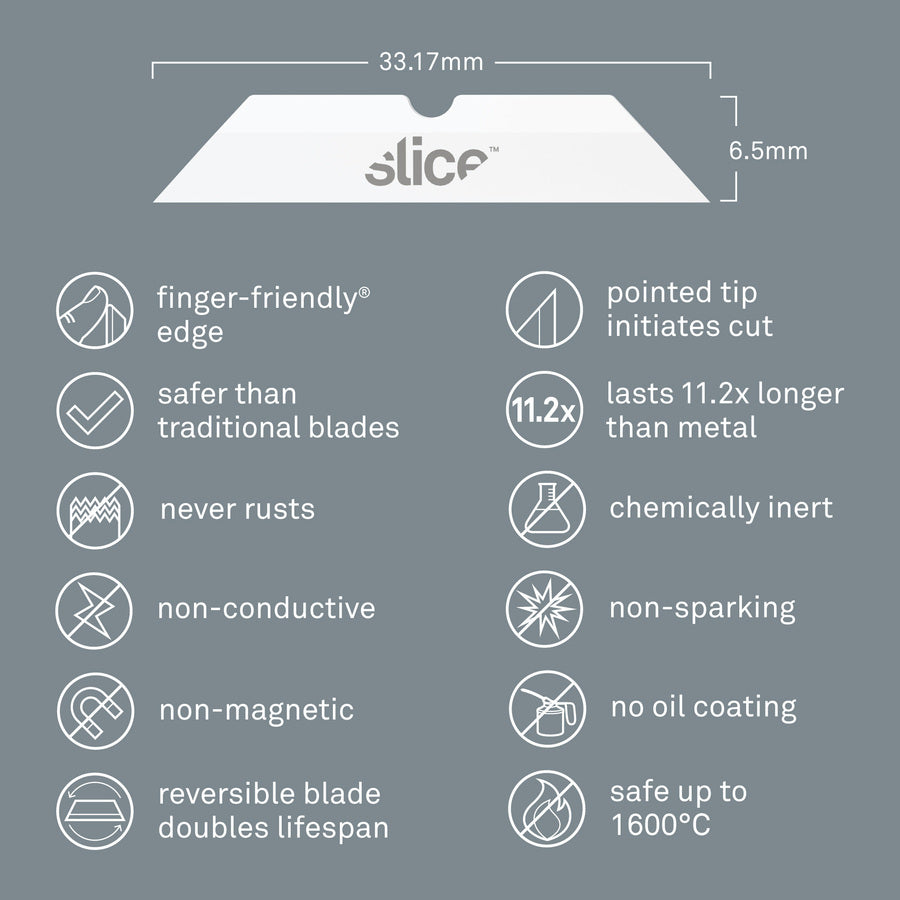 Slice Pointed Tip Ceramic Cutter Blades