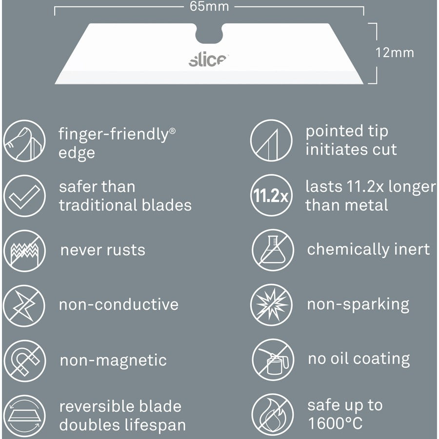 Slice Pointed Tip Ceramic Utility Blades