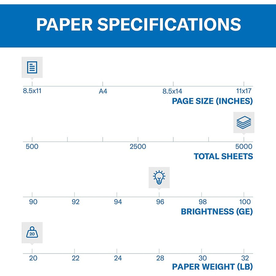 Hammermill Fore Multipurpose Copy Paper - White - 96 Brightness - Letter - 8 1/2" x 11" - 20 lb Basis Weight - Acid-free - White - 500 Sheets per Ream - 10 / Carton