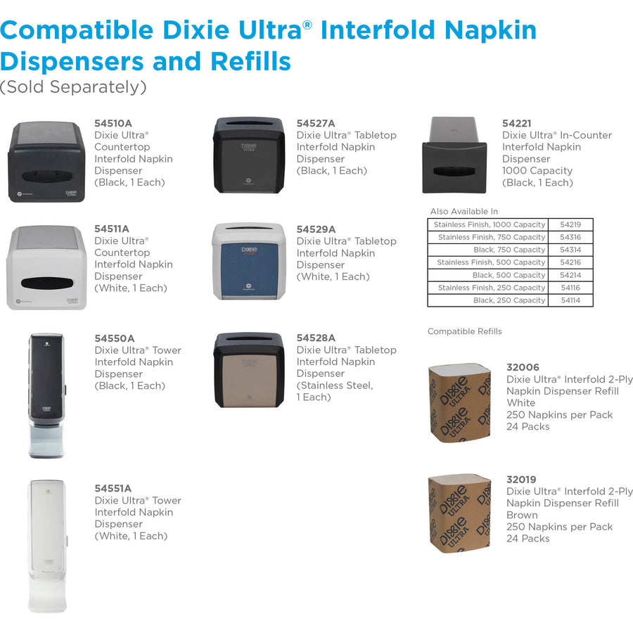 Interfolded Dispenser - 275 x Napkin - 7.2" Height x 7.6" Width x 6.1" Depth - Black - Rubber Feet, Non-slip Base, See Through Window, Slip Resistant - 1 Each